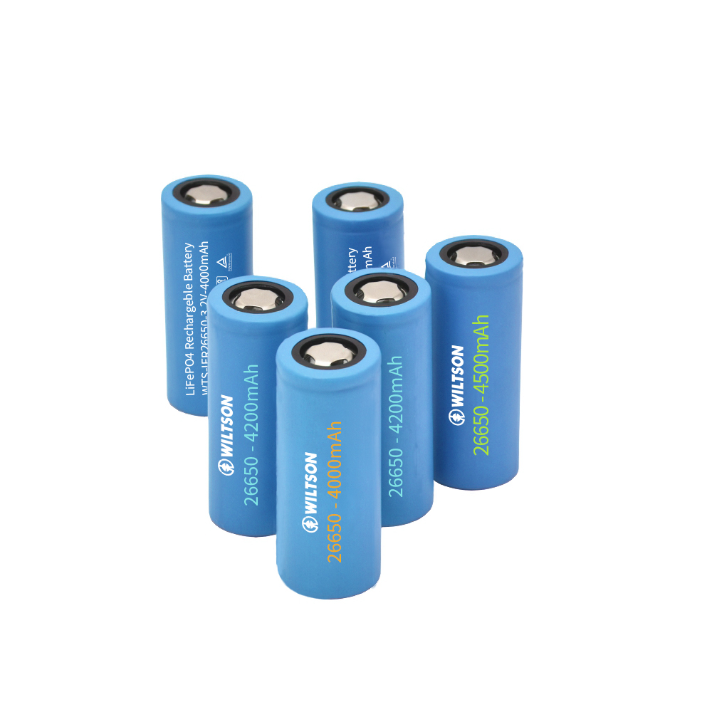 Ah Meaning, Watts, Amps, and Volts Explained for Lithium Ion Batteries