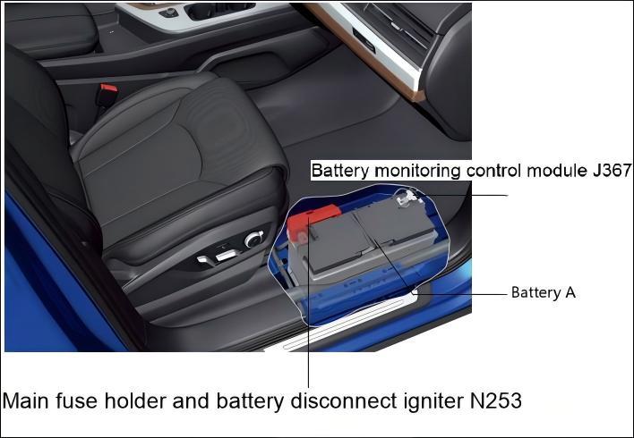 Audi Q7 battery location